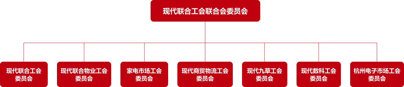 NG28-不凡成就非凡,相信品牌的力量