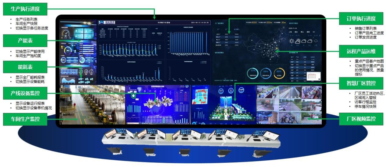 至尊国际 – 至尊效劳,至尊享受